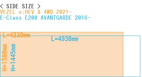 #VEZEL e:HEV X 4WD 2021- + E-Class E200 AVANTGARDE 2016-
